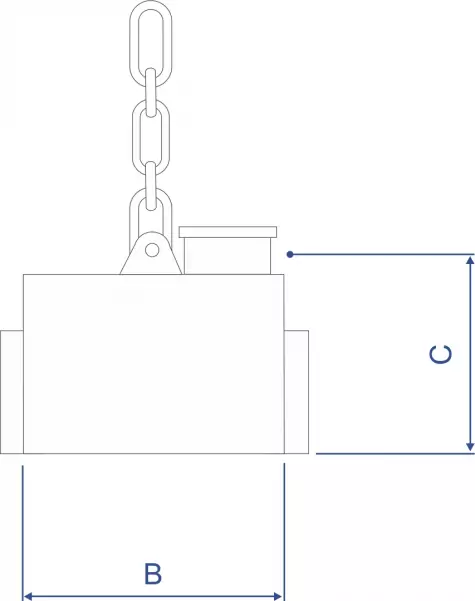 EMGP series - For long rolled products in bundles